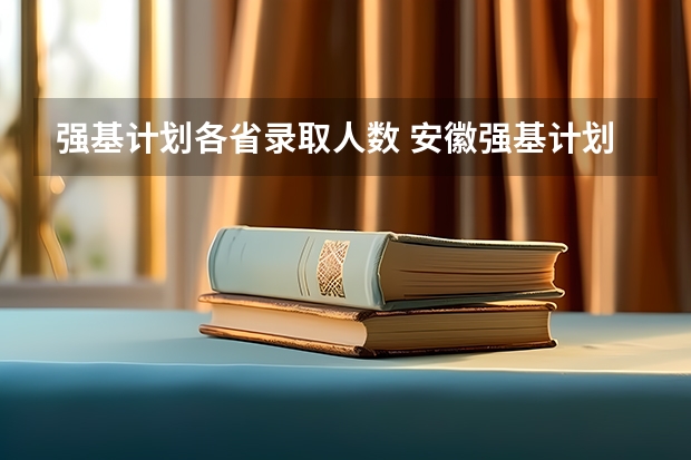 强基计划各省录取人数 安徽强基计划入围分数线