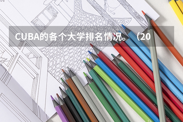CUBA的各个大学排名情况。(2023cuba排名)
