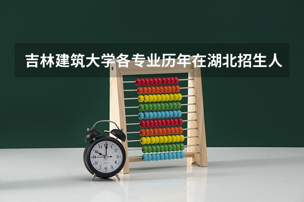 吉林建筑大学各专业历年在湖北招生人数(学费介绍)