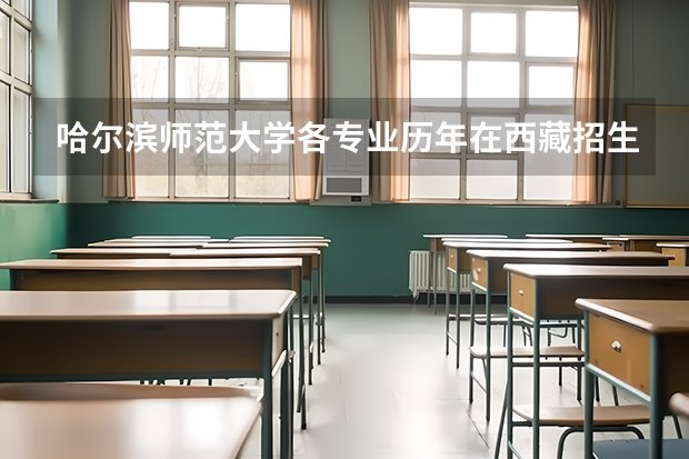 哈尔滨师范大学各专业历年在西藏招生人数（学费介绍）