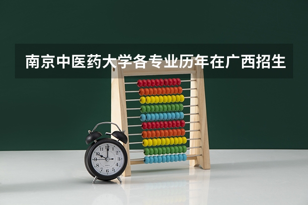 南京中医药大学各专业历年在广西招生人数(学费介绍)