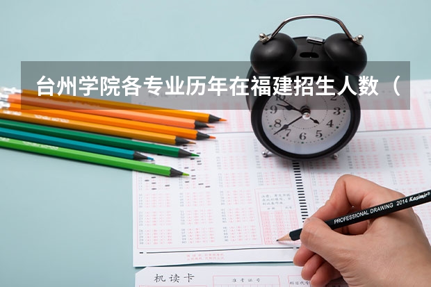 台州学院各专业历年在福建招生人数(学费介绍)