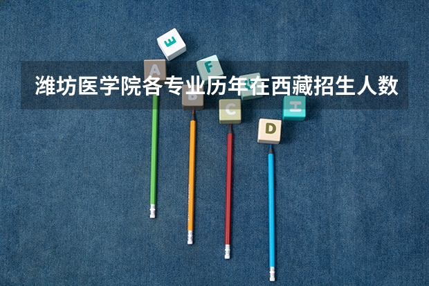 潍坊医学院各专业历年在西藏招生人数(学费介绍)