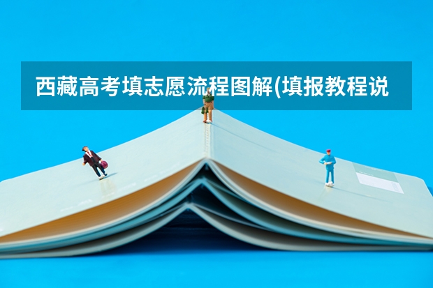 西藏高考填志愿流程图解(填报教程说明)（今年全国各省的高考志愿填报时间是几号？）