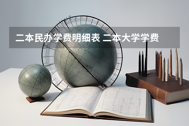 二本民办学费明细表 二本大学学费