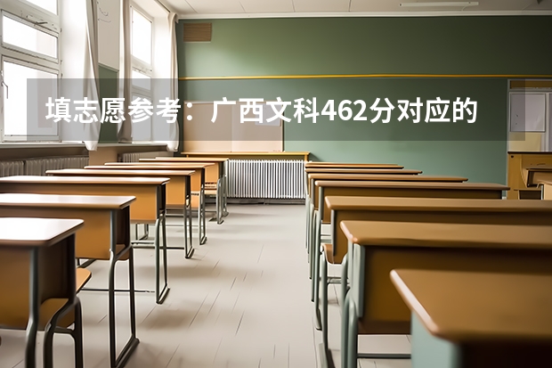 填志愿参考：广西文科462分对应的大学（填志愿参考：广西文科430分对应的大学）