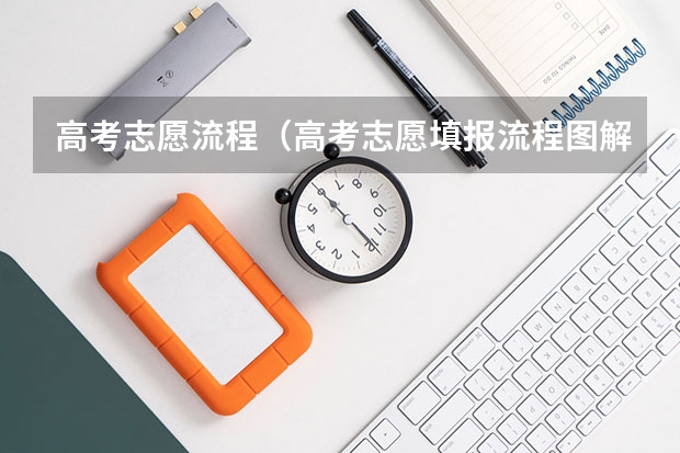 高考志愿流程（高考志愿填报流程图解）