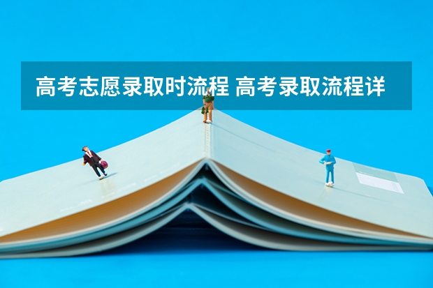 高考志愿录取时流程 高考录取流程详细步骤