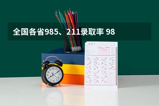 全国各省985、211录取率 985录取率