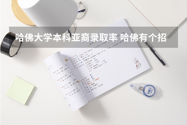 哈佛大学本科亚裔录取率 哈佛有个招生"秘密名单"照顾谁的?