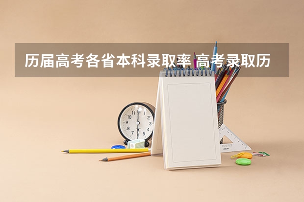 历届高考各省本科录取率 高考录取历年高考录取率