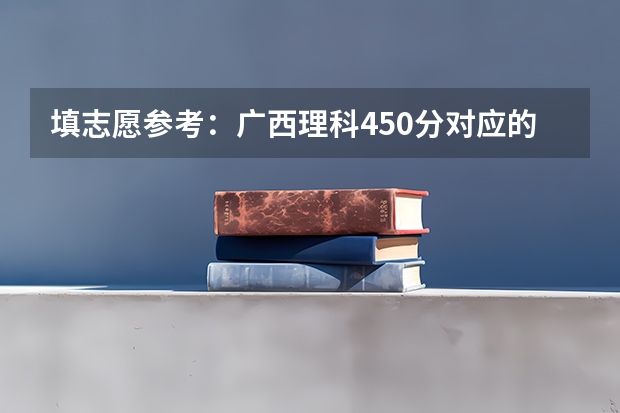 填志愿参考：广西理科450分对应的大学（填志愿参考：广西理科443分对应的大学）