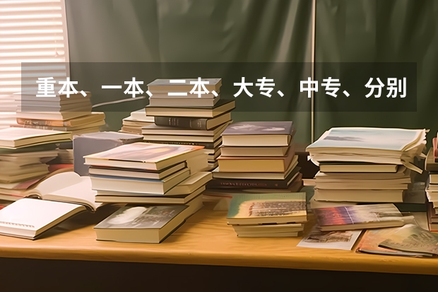 重本、一本、二本、大专、中专、分别是指什么意思、按高低排列大专属什么程度