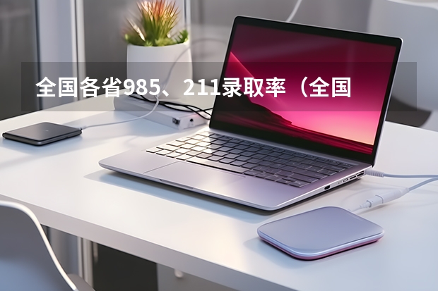 全国各省985、211录取率（全国1977年-参加高考人数、录取人数和录取率）