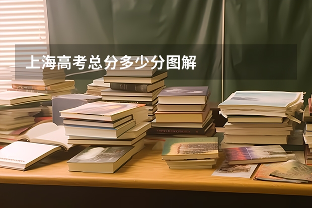 上海高考总分多少分图解