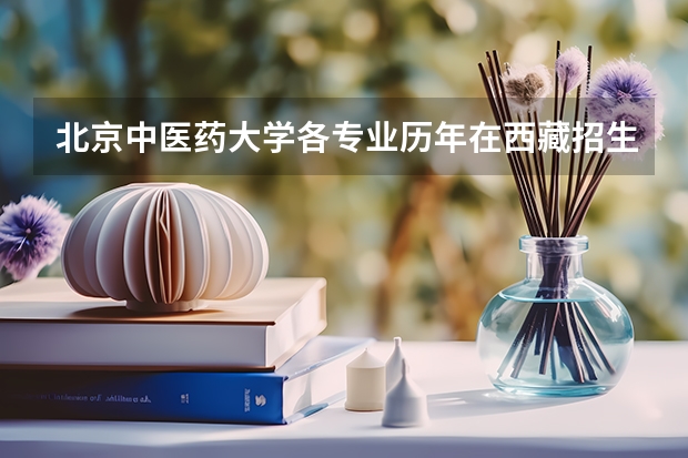 北京中医药大学各专业历年在西藏招生人数(学费介绍)