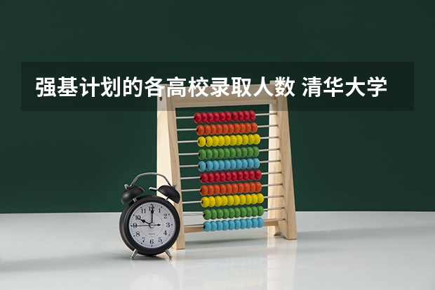 强基计划的各高校录取人数 清华大学强基计划2023招生人数